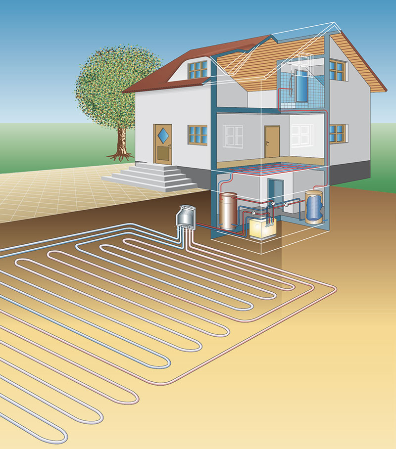 heizung-erdwaermekollektor
