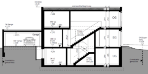 schnitt-haus-5732143